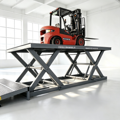 Container Loading and unloading Scissor Lift table