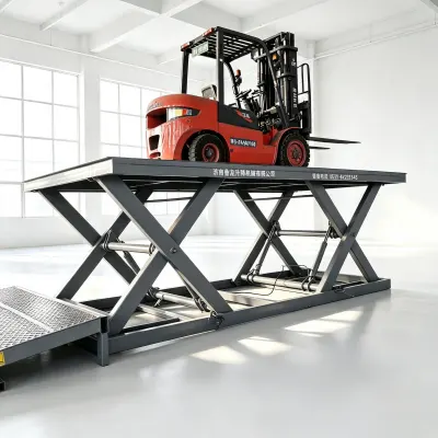 Container Loading and unloading Scissor Lift table