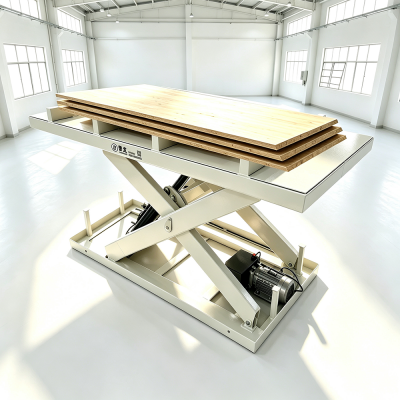Hydraulic Scissor Lift For Sheet Material Feeding